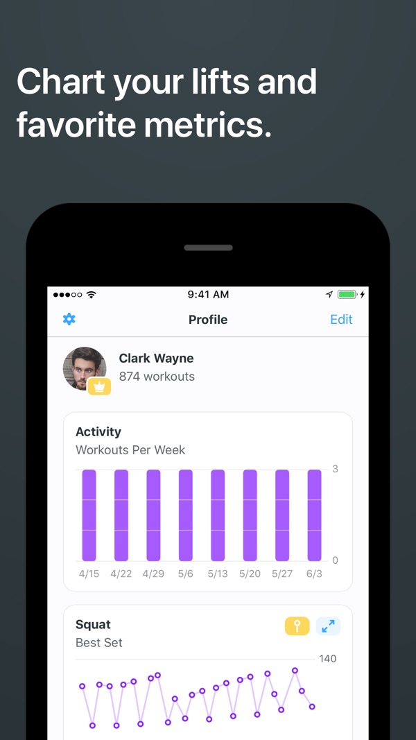 Strong publisher screenshot showing weekly workout activity and a squat chart